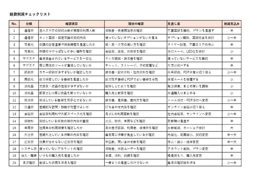 経費削減チェックリスト Excelテンプレートのプレビュー