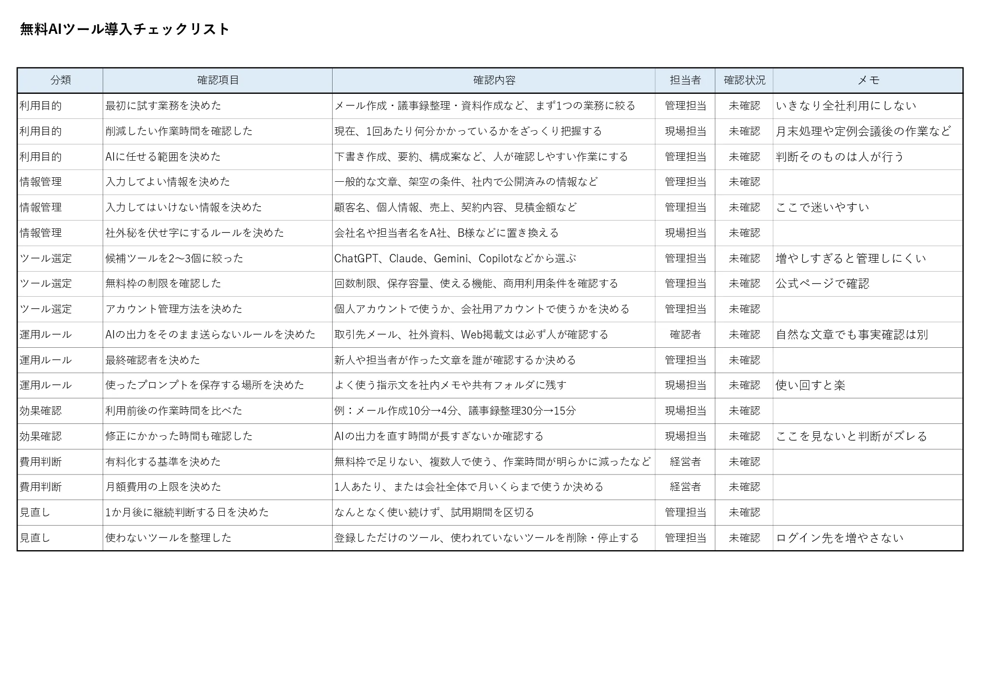 無料AIツール導入チェックリストのExcelテンプレート見本