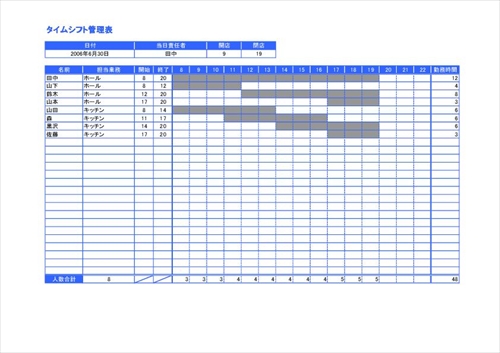 シフト管理表 テンプレート シフト表エクセルテンプレート