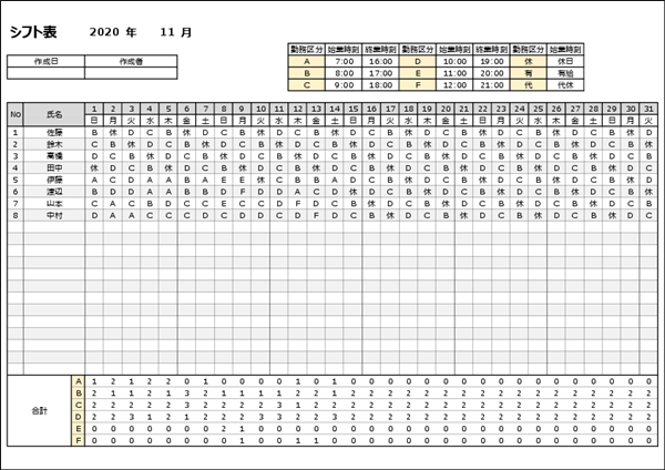 1月単位のシフト表 自動計算あり