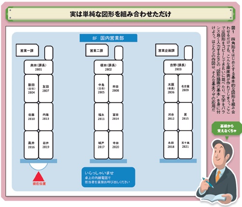 社内座席表 オフィスレイアウトのテンプレートを無料ダウンロードできるサイト