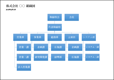 無料の組織図テンプレート一覧 パワーポイント エクセル ワード