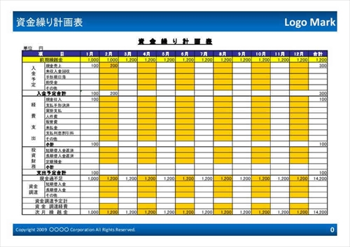 無料のエクセル資金繰り表 キャッシュフロー計算書 テンプレートまとめ