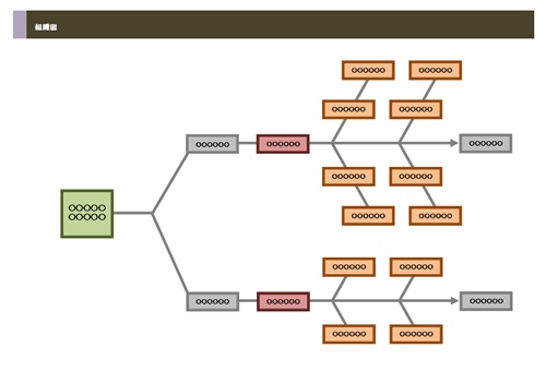 無料の組織図テンプレート一覧 パワーポイント エクセル ワード