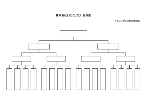 無料の組織図テンプレート一覧 パワーポイント エクセル ワード