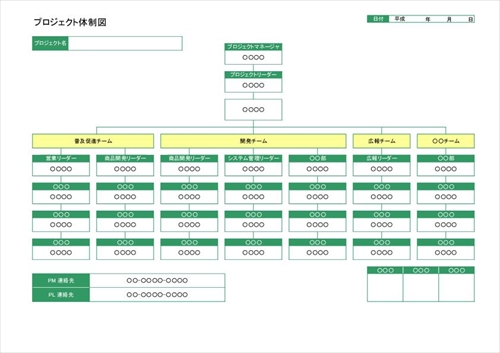 無料の組織図テンプレート一覧 パワーポイント エクセル ワード