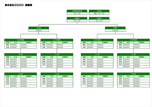 無料の組織図テンプレート一覧 パワーポイント エクセル ワード