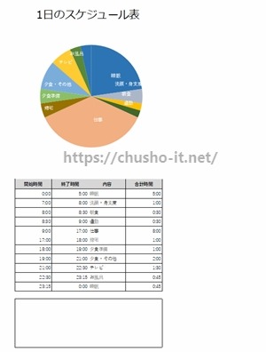 19年版 スケジュール管理 無料エクセルテンプレート集 期間別 目的別